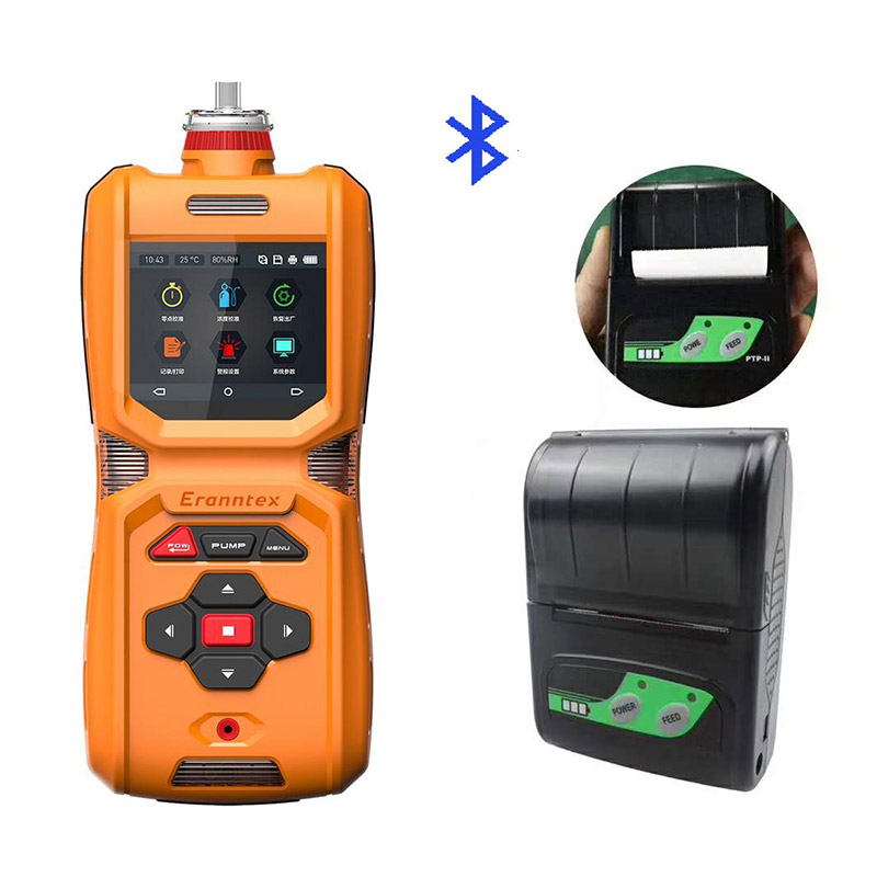 Ako vytvára alarm proti horľavým plynom Zetron Technology prvú líniu obrany pre priemyselnú bezpečnosť?